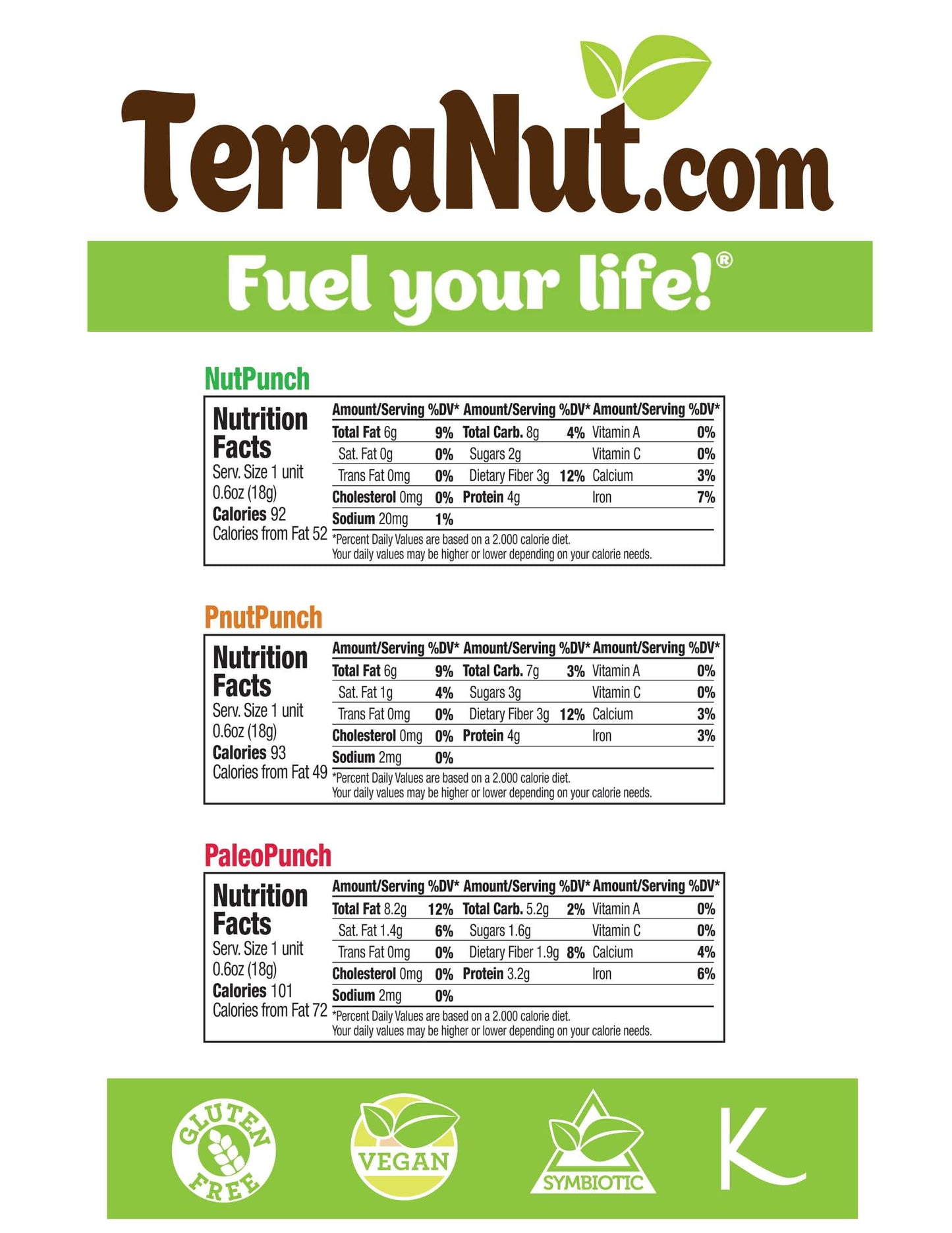 Gluten-free, plant-based, cold-press superfoods snacks by terranut Nutrient dense