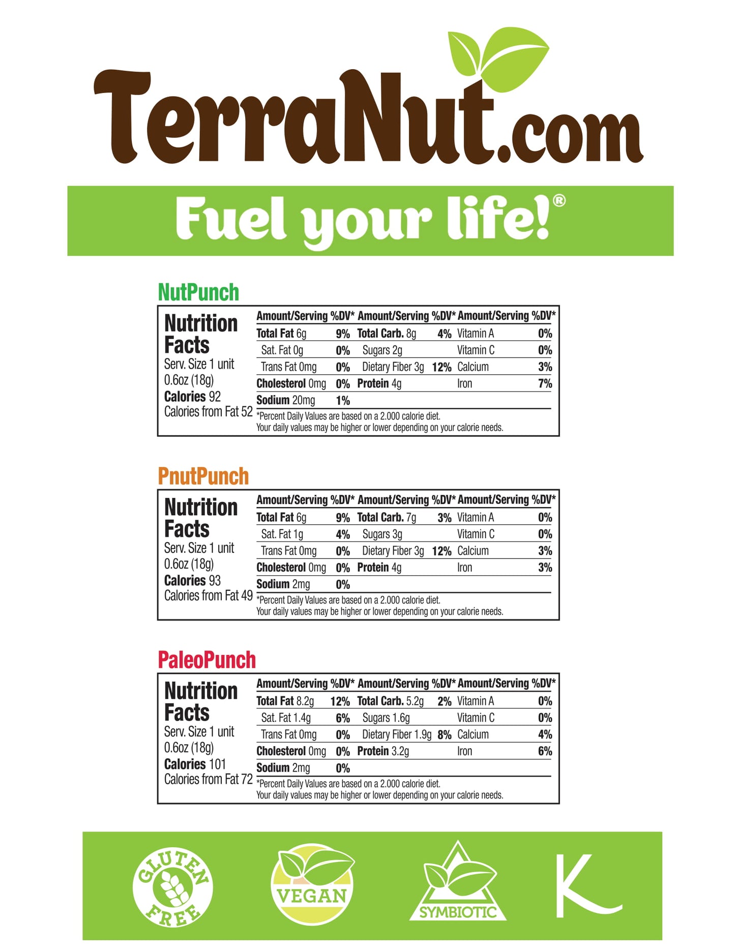 TerraNut snacks are a delightful combination of premium nuts and seeds, thoughtfully curated to create gluten-free and plant-based bars. These delicious, nutrient-packed treats offer a guilt-free snacking experience, perfect for those seeking wholesome, natural goodness on the go.