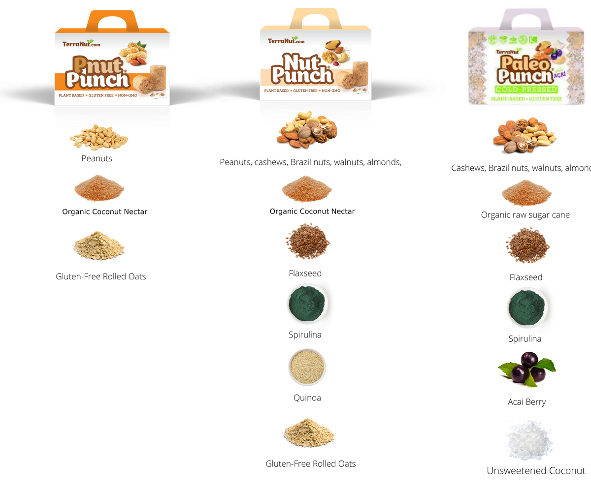 Ingredient list for TerraNut's 124-piece Family 3-Pack variety box