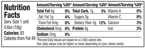 nutrient dense, very satisfying snack by terranut 